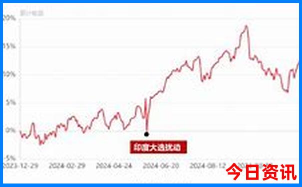 今年暑假去哪里旅游比较好